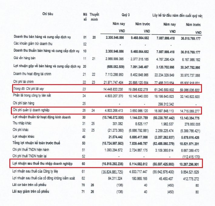 drh-holdings.png