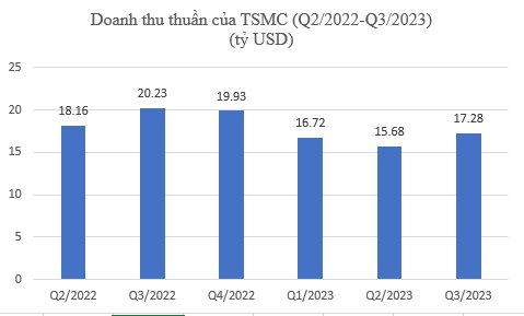 tsmc.png