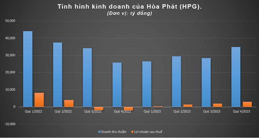 hoa-phat(2).png