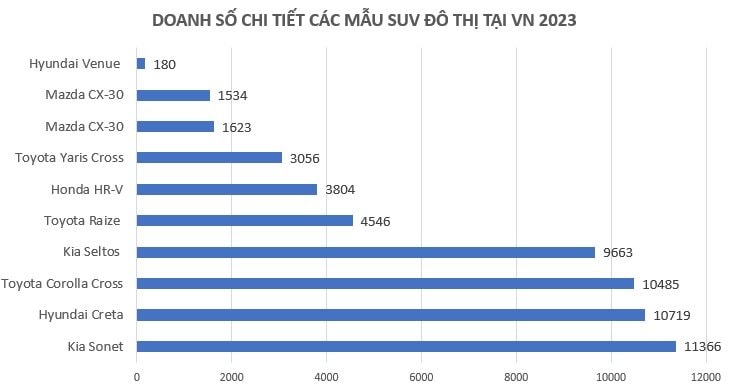 suv-dothi112.jpg