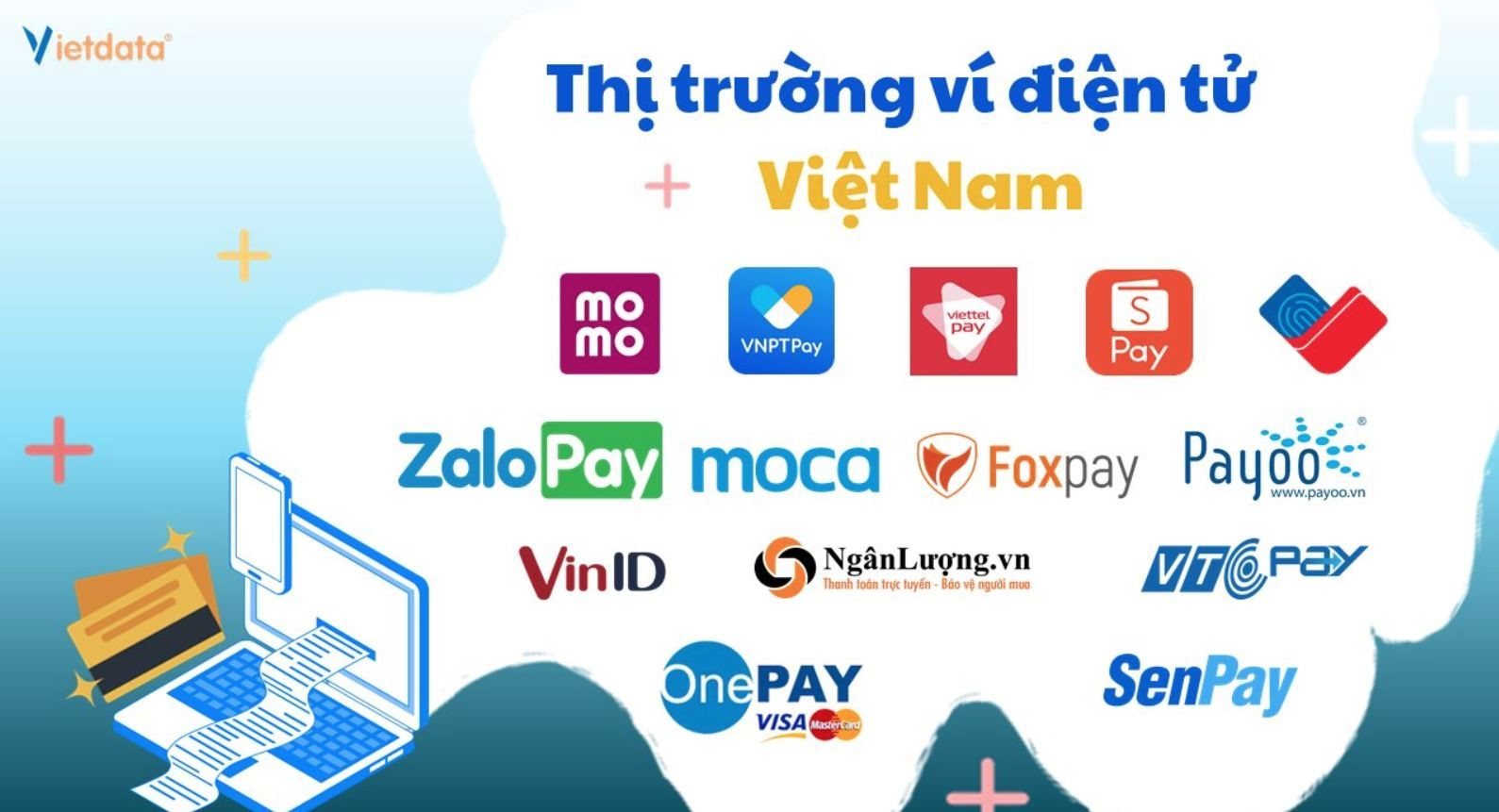 Nhộn nhịp và khốc liệt như thị trường ví điện tử Việt