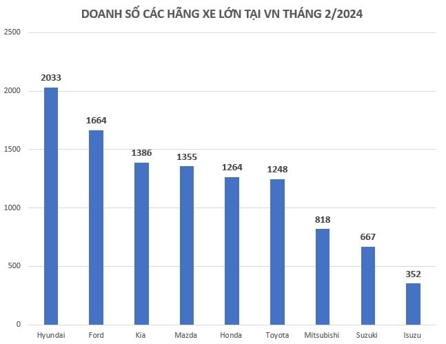 doanh-so1.jpg