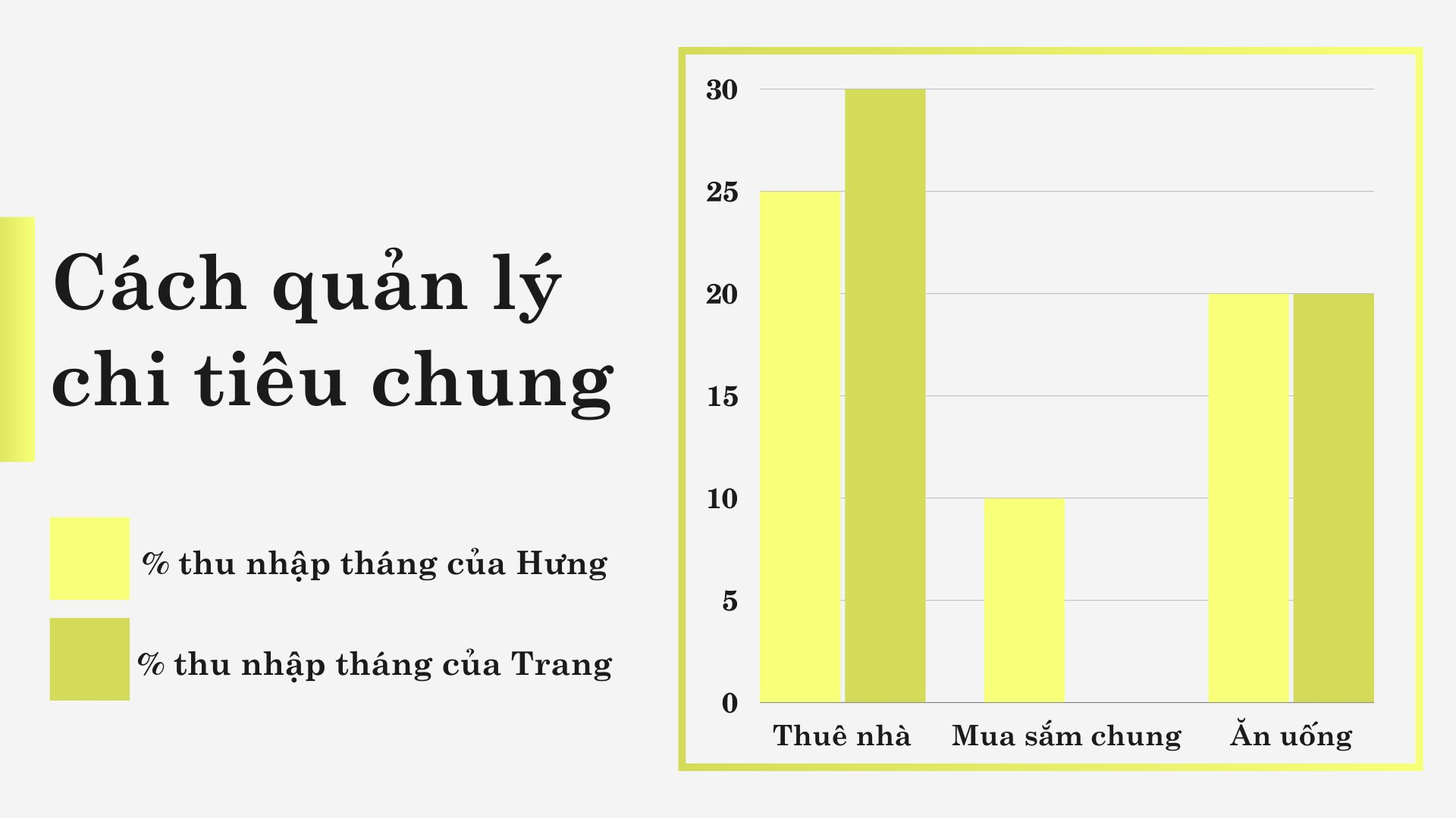 quan-ly-chi-tieu-chung(1).png