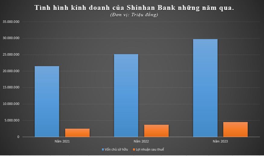 shinhan-bank.png