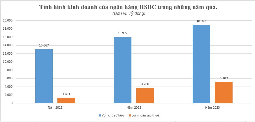 hsbc-bank.png