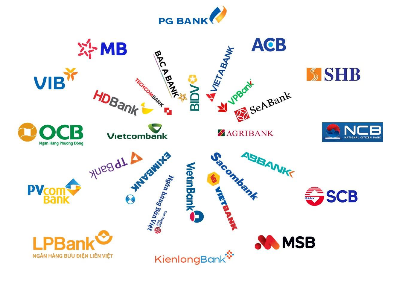 Xếp hạng lợi nhuận ngân hàng quý 1/2024: Techcombank, LPBank nhảy vọt, BIDV, MB tụt hạng