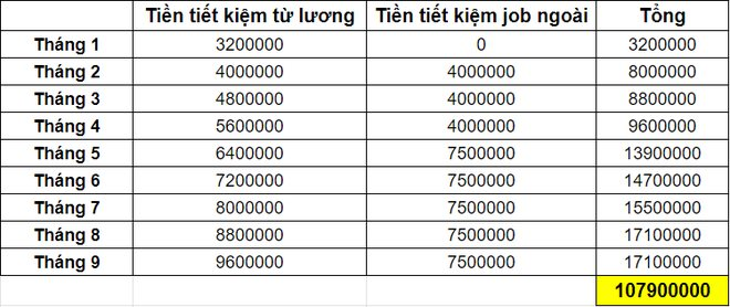 screenshot1710851927-17108533442981139759652-17157737806091399987179.png