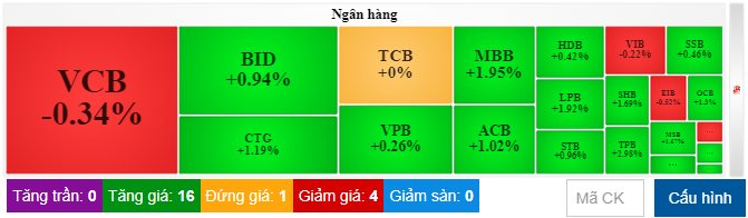 co-phieu-ngan-hang.png