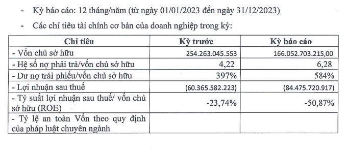 cong-ty-tnhh-dien-gio-phuoc-huu-duyen-hai-1.png