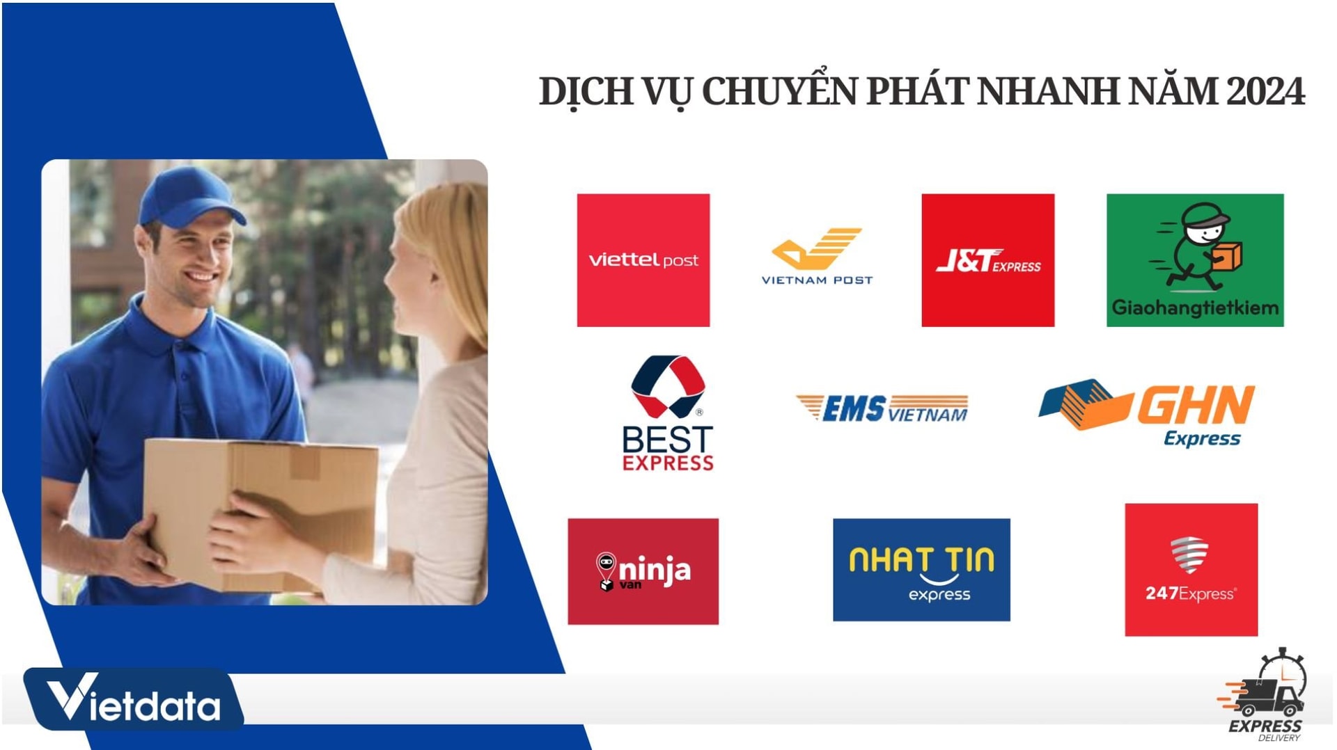 Thị trường bưu chính chuyển phát: Viettel Post vươn lên, Vietnam Post trở thành quán quân bị bỏ lại phía sau