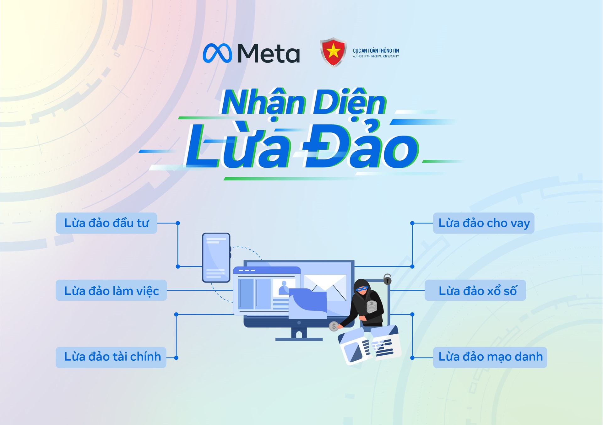 Cục An toàn thông tin cùng Meta phát động chiến dịch “Nhận diện lừa đảo”