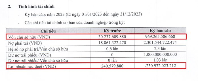 cong-ty-cp-phat-trien-tong-hop-hung-thinh-phat.png