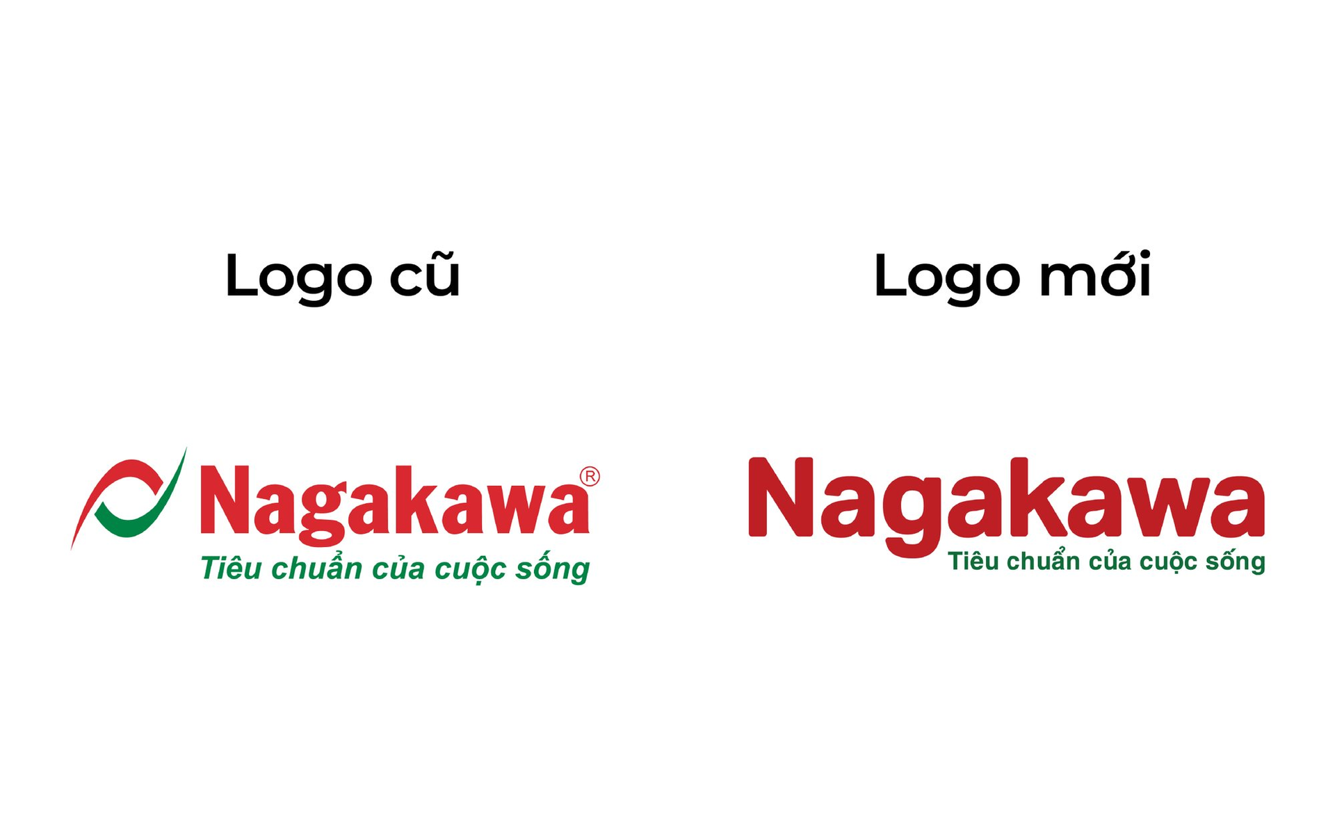 Nagakawa thay đổi logo và ra mắt bộ nhận diện thương hiệu mới