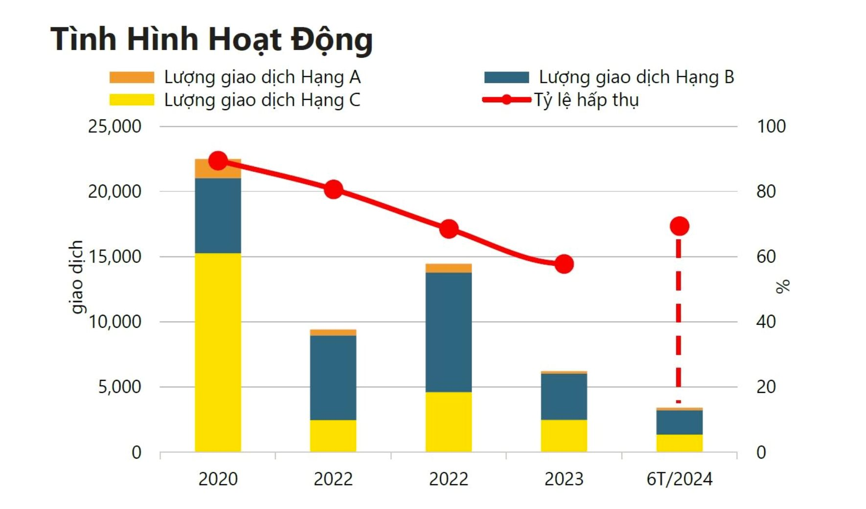 anh-chup-man-hinh-2024-07-20-luc-11.13.03.png