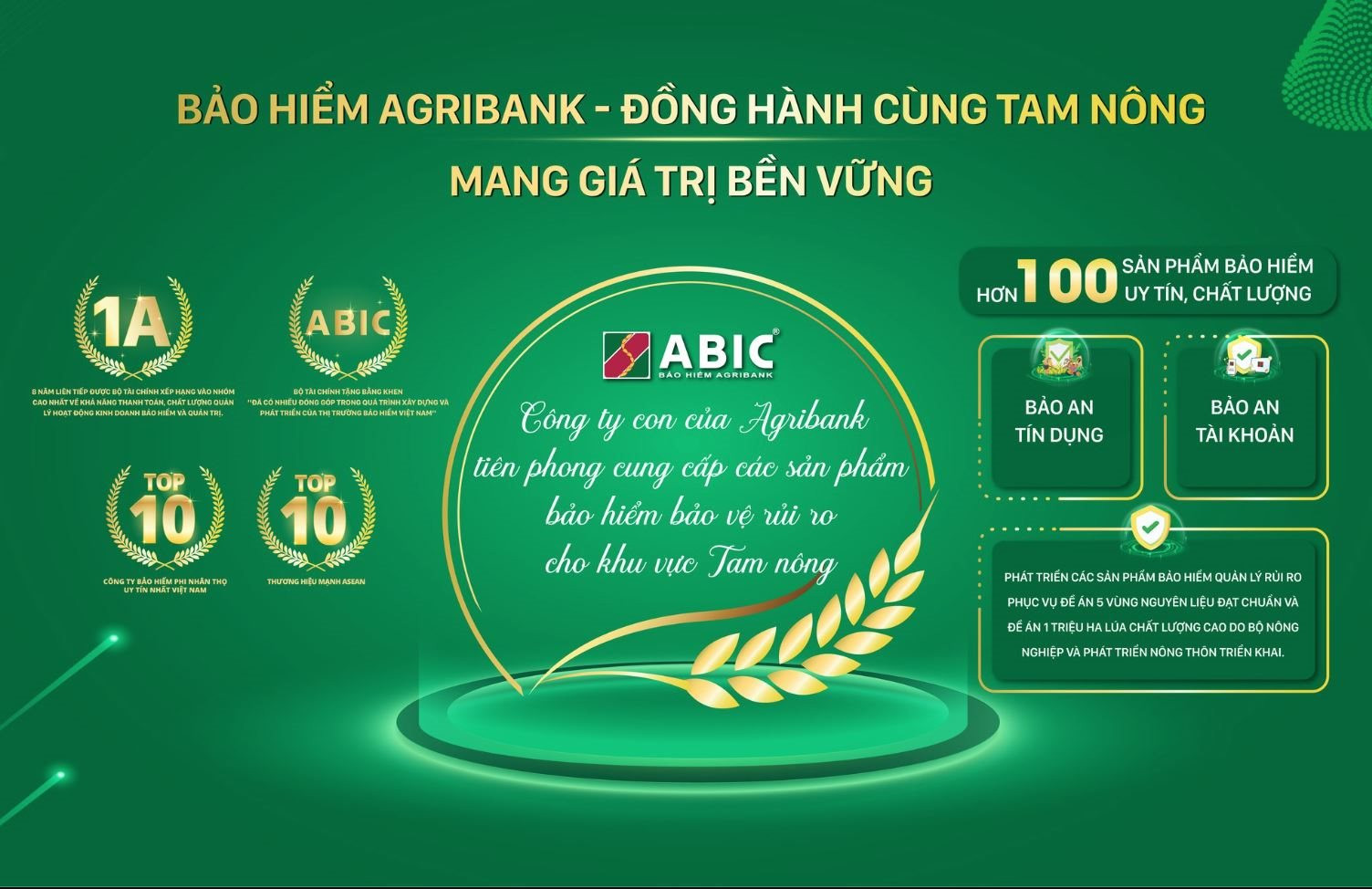 Bảo hiểm Agribank đang sở hữu nhiều khách hàng là các Ban quản lý dự án