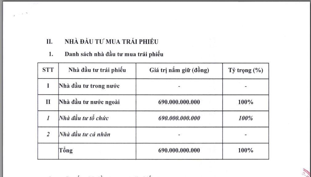 vpi-trai-phieu.jpg