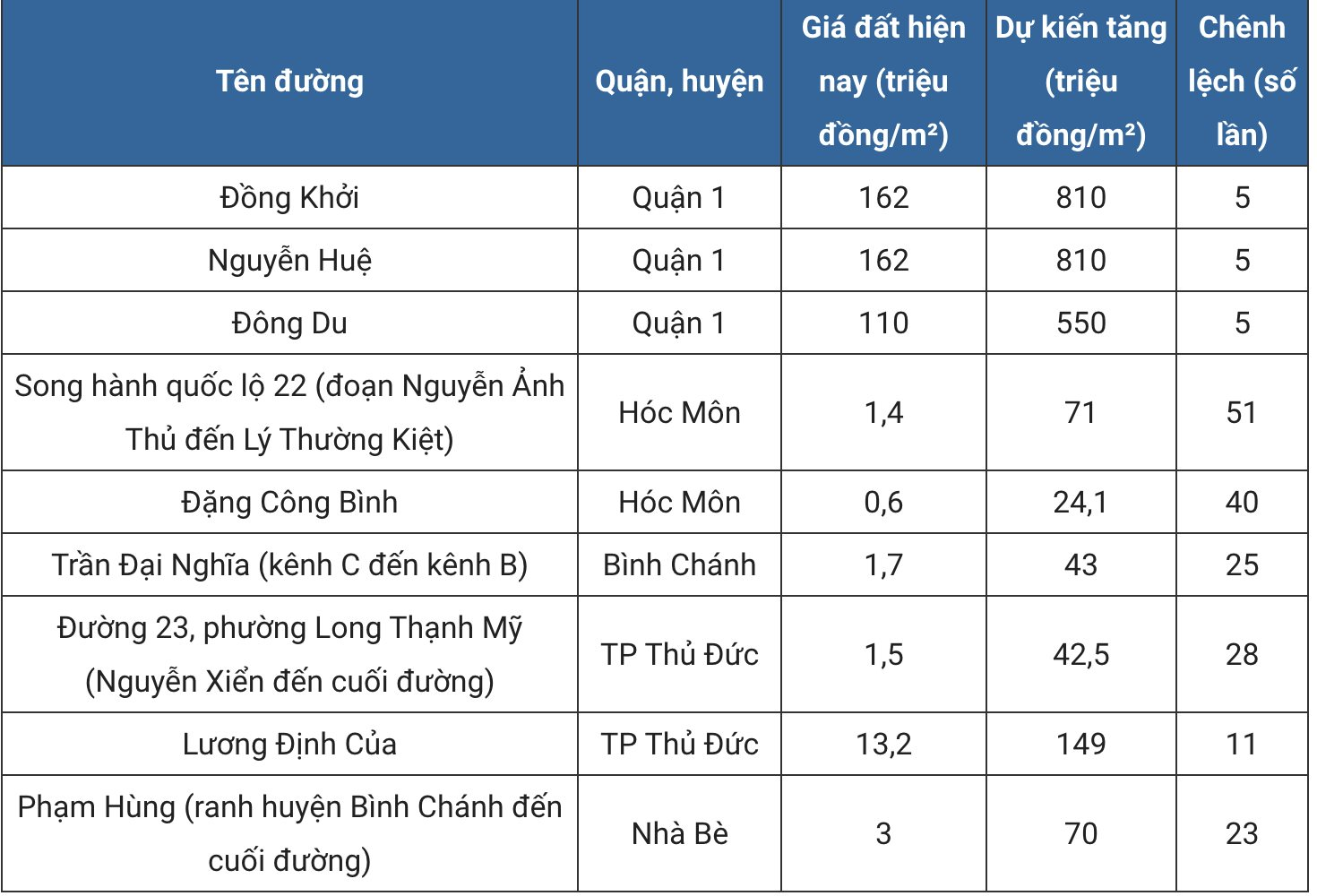 anh-chup-man-hinh-2024-07-27-luc-08.12.07.png