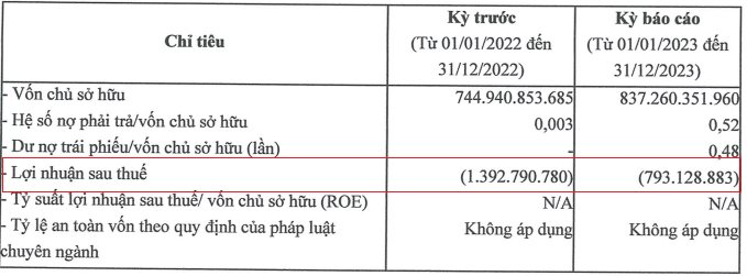 cong-ty-tnhh-dau-tu-xay-dung-thien-ha-bang-duong.png