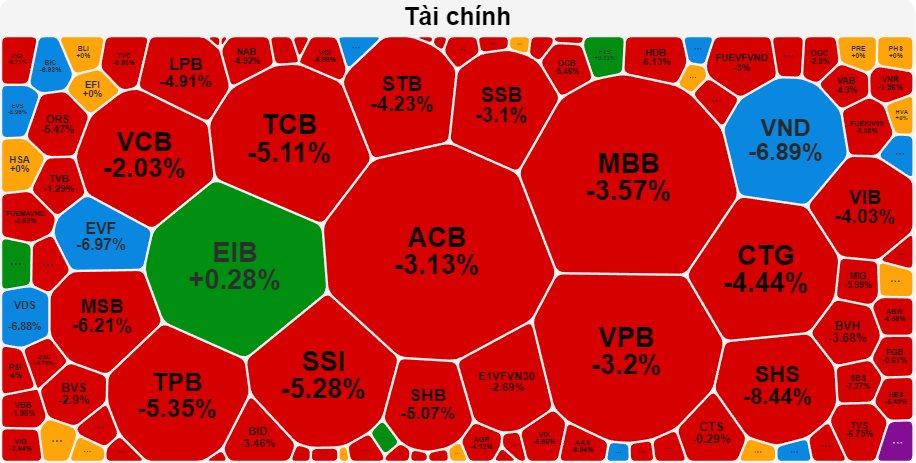 tai-chinh-ngan-hang.png