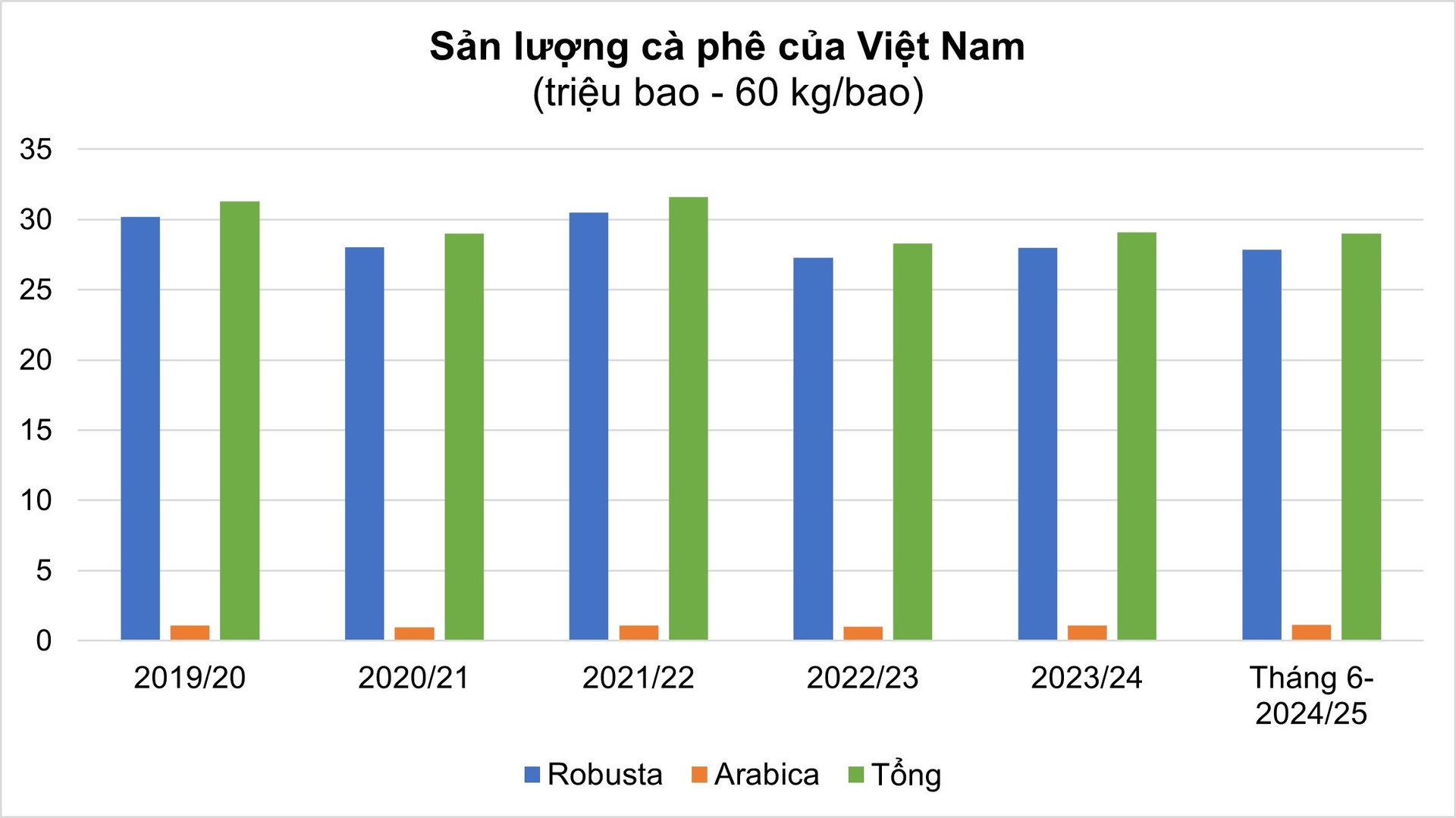 hinh-1-tieng-viet.jpg