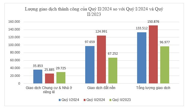 giao-dich-bds.png