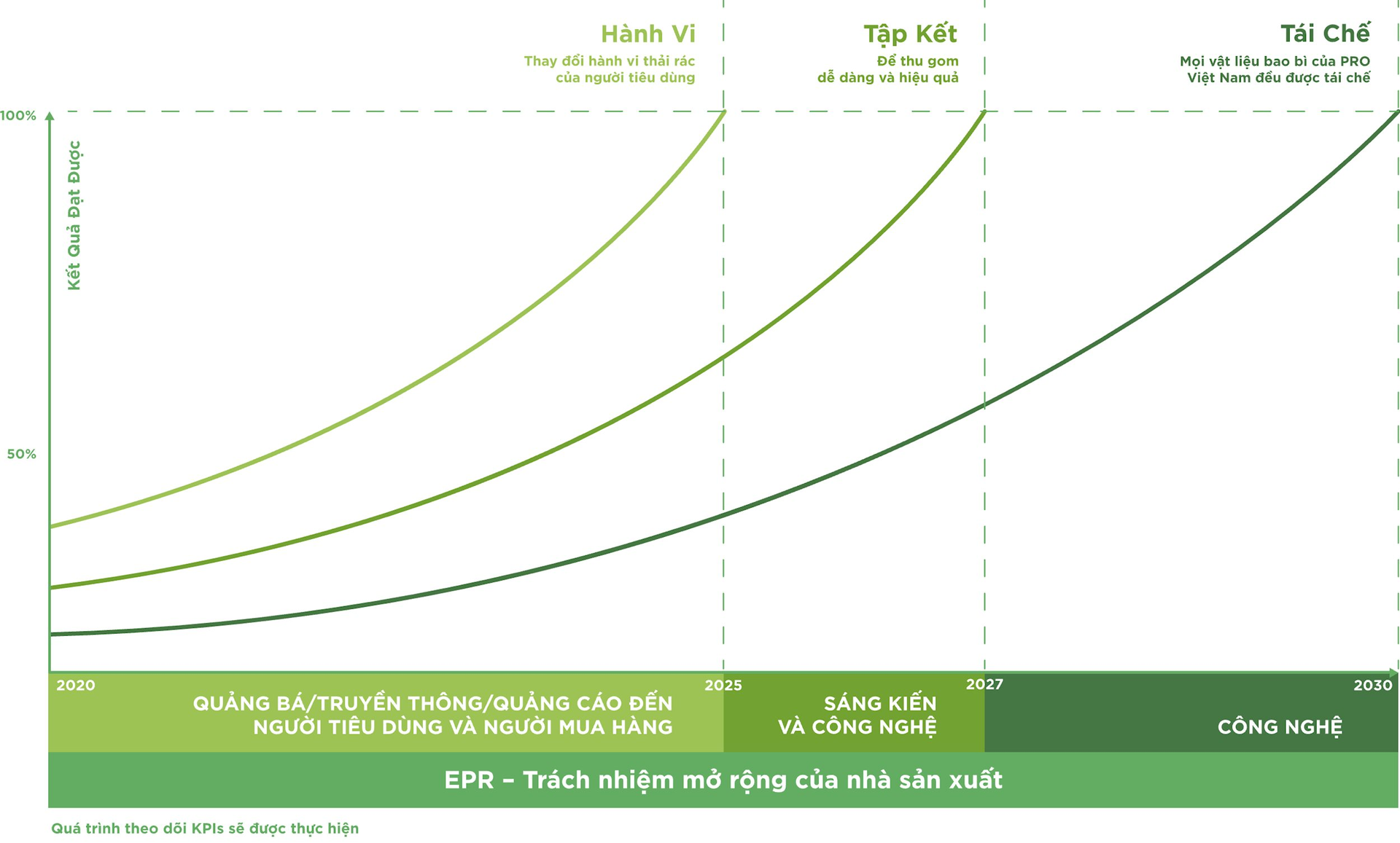 roadmap-vi.png