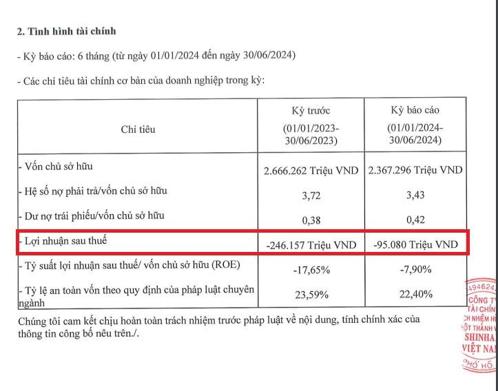 cong-ty-shinhan-finance.png