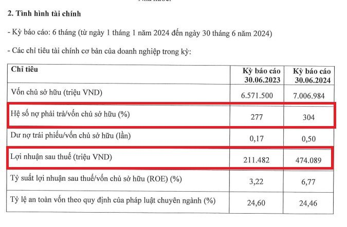 tinh-hinh-kinh-doanh-home-credit.png