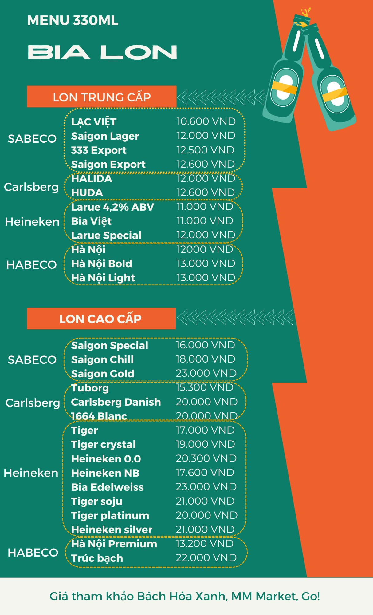 green-and-orange-beer-graphic-dynamic-sports-bar-football-menu-2-.png