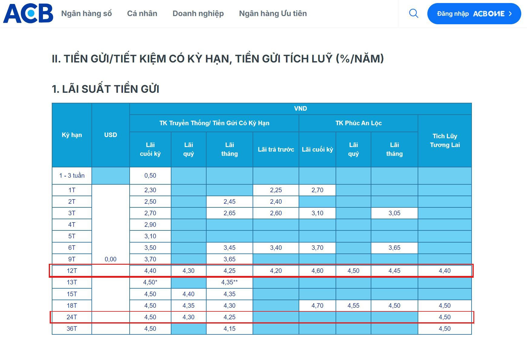 lai-suat-acb.jpg
