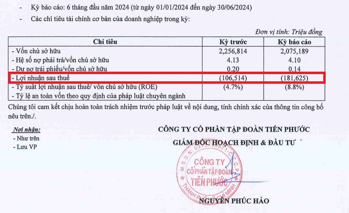 cong-ty-cp-tap-doan-tien-phuoc.png