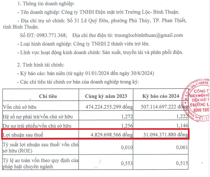 cong-ty-tnhh-dien-mat-troi-truong-loc-ninh-thuan.png