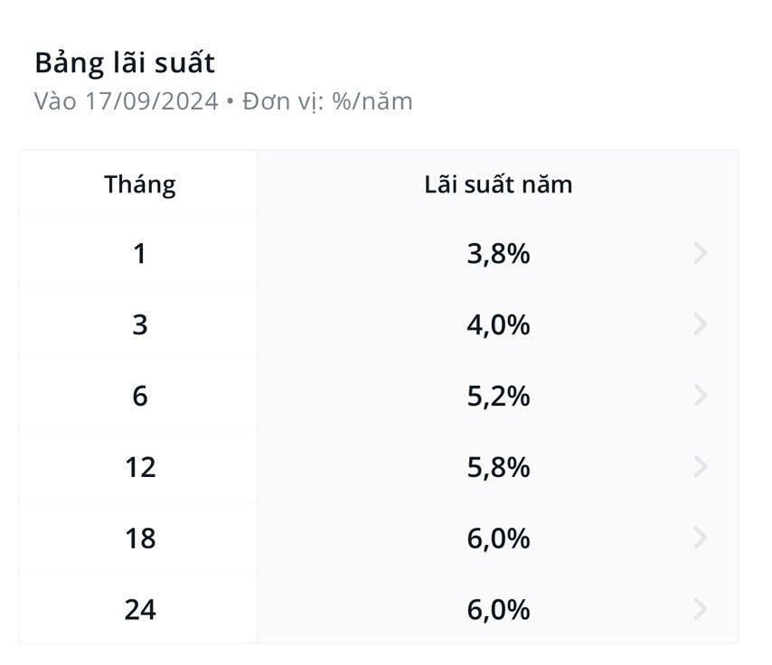 lai-suat-tiet-kiem-bvbank.png