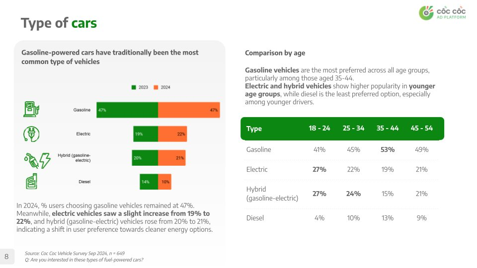 eng-autovehicle-report-2024-2.png