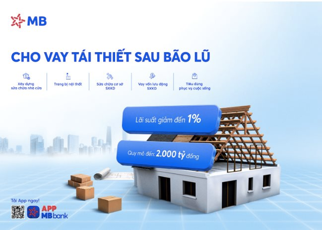 ‎Khách hàng tăng tốc kinh doanh cuối năm với gói vay ưu đãi chỉ từ 6,5%/năm