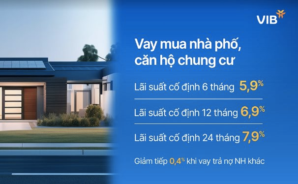 VIB đưa ra giải pháp vay mua nhà phố, mua căn hộ linh hoạt bậc nhất thị trường