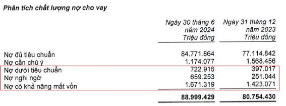 vietbank-vbb.png