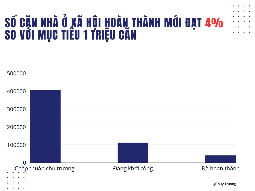 white-green-modern-bar-chart-graph.png