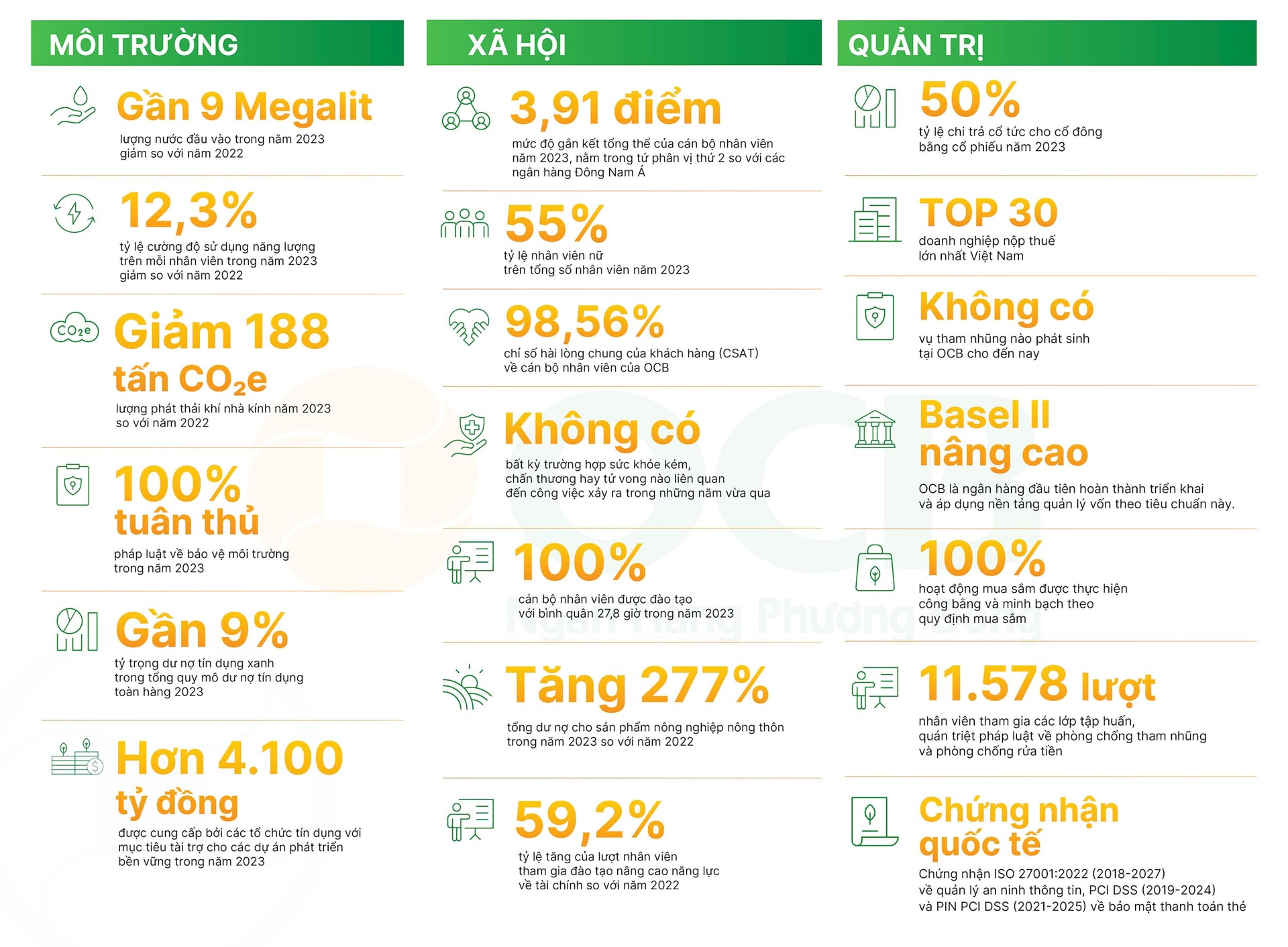 so-lieu-esg.jpg