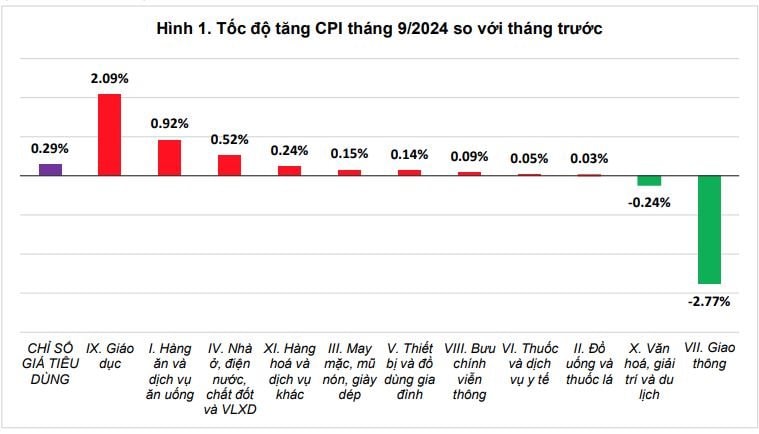 cpi-t9.jpg