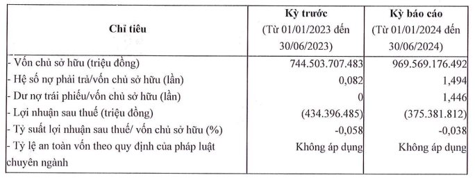 cong-ty-tnhh-dau-tu-xay-dung-thien-ha-bang-duong.png