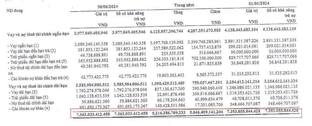 cong-ty-cp-dnp-holding.png