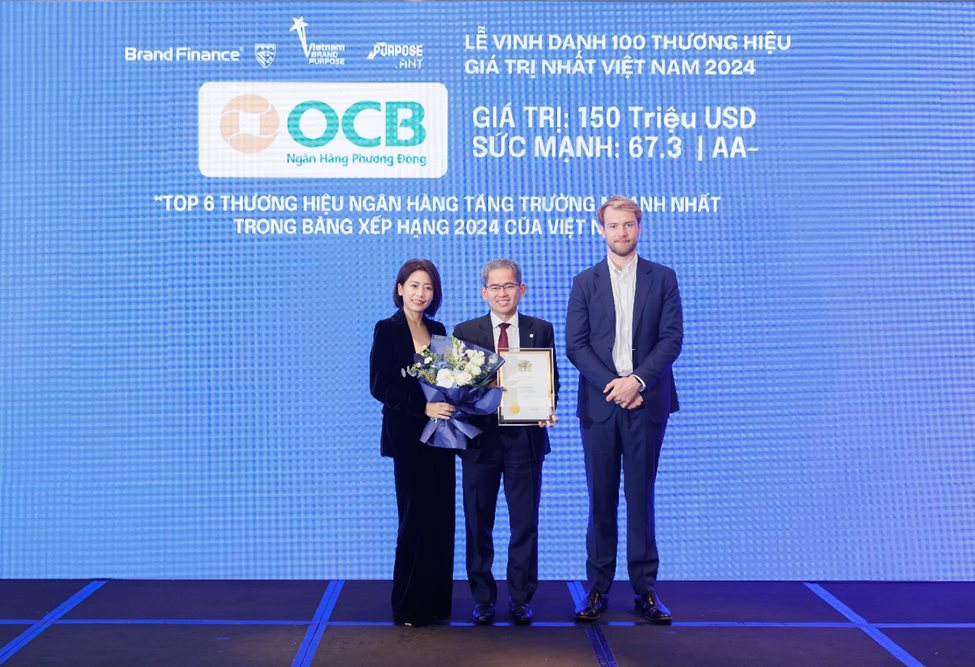 OCB ghi dấu ấn Top 6 thương hiệu ngân hàng tăng trưởng giá trị nhanh nhất 2024