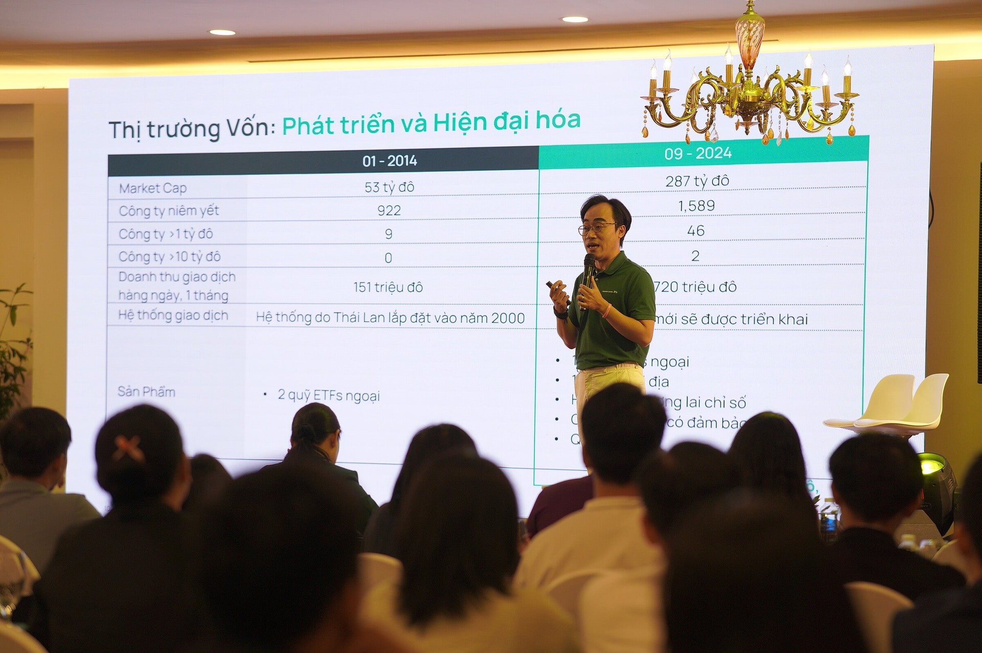 Sếp Dragon Capital: 'Nhà đầu tư nhỏ lẻ giống như người điều khiển xe máy, còn nhà đầu tư quỹ như đi xe bus công cộng'