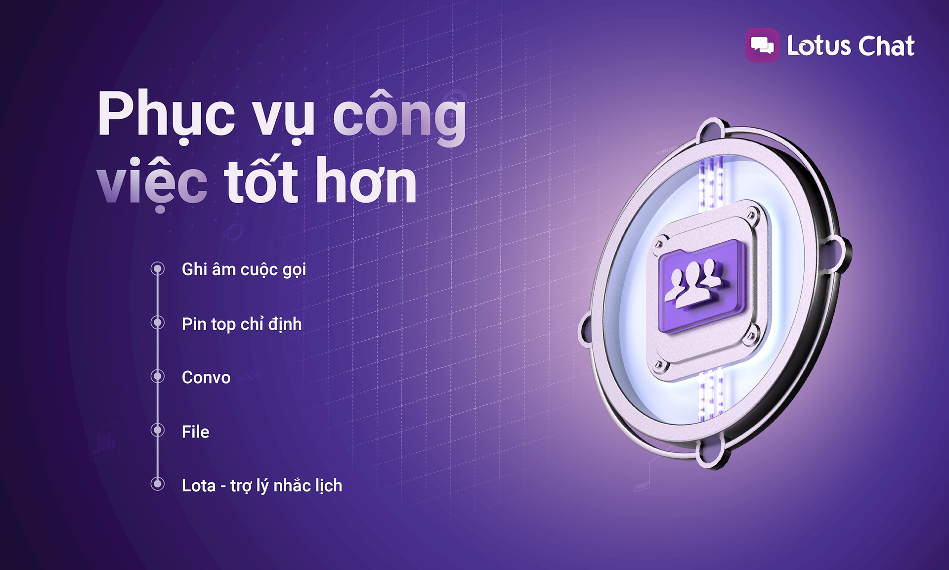 Vì sao Lotus Chat xứng đáng là ứng dụng chat tối ưu nhất cho công việc? 