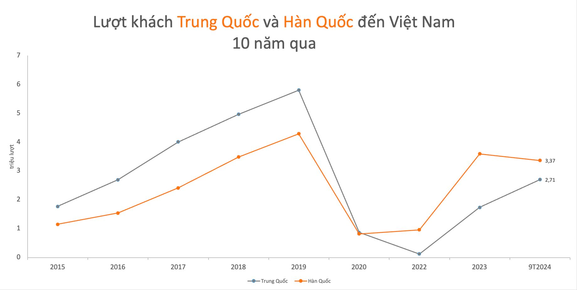 anh-chup-man-hinh-2024-10-28-luc-10.47.35.png