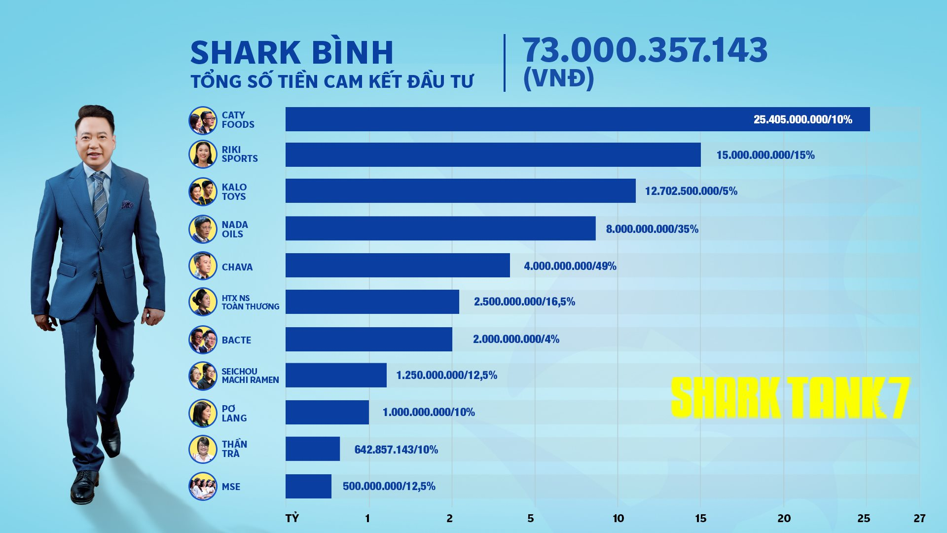 shark-binh.png