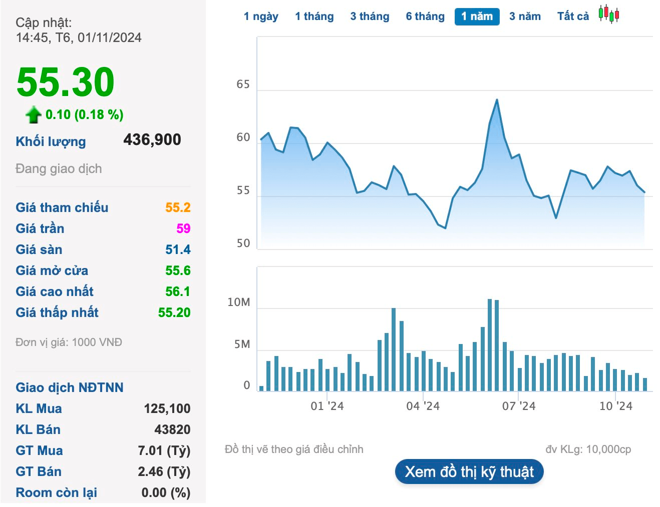 screenshot-2024-11-01-at-14.59.01.png