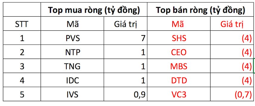 hnx(1).png