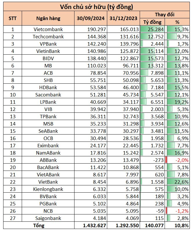 top10-vcsh.png